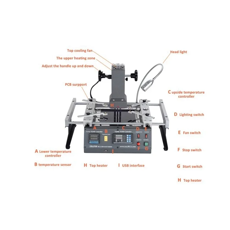 Achi Ir 6500 V2 مجموعة محطة إع - مراجعة Infrared Bga Rework Station وسعره