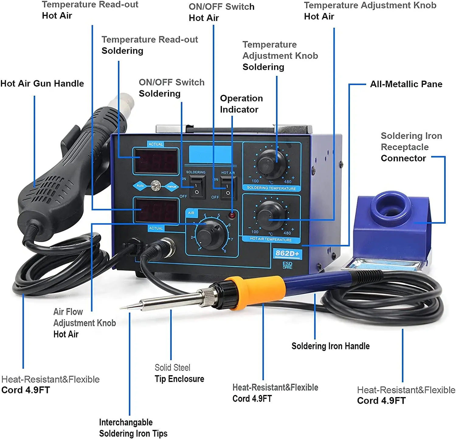 محطة لحام 862D+ 2 في 1 مع مسدس - مراجعة 2 In 1 Soldering Rework Station 750W وسعره