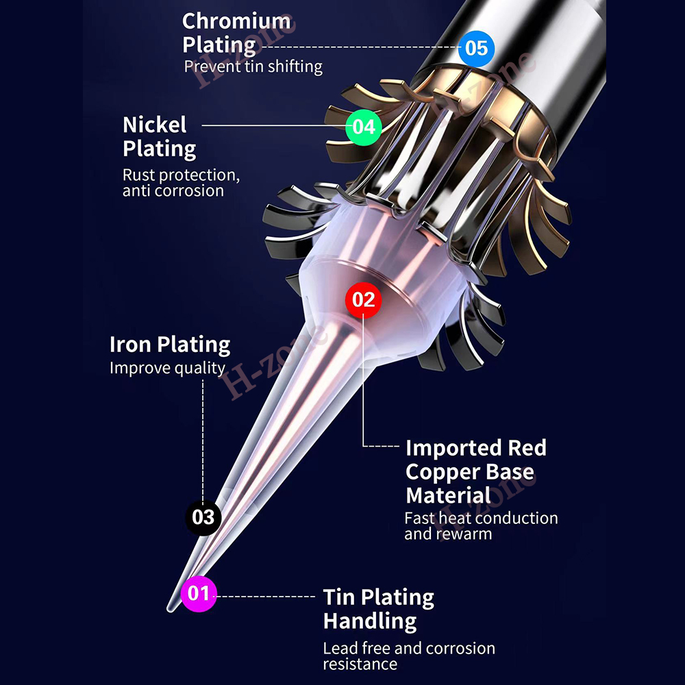 JC AIXUN T3b T420D C115 I010 K - مراجعة C115 Nano Soldering Iron Station وسعره
