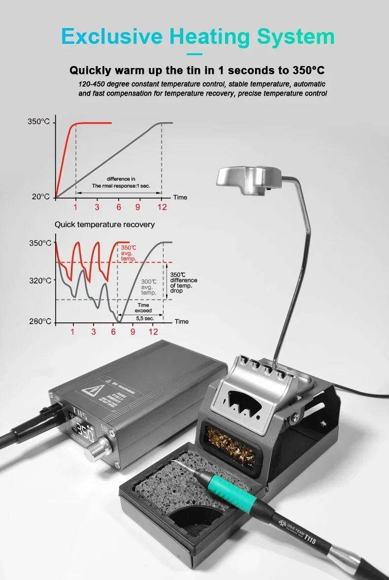 آلة لحام بالليزر 2000 واط 4 في - مراجعة Laser Soldering Machine Handheld وسعره