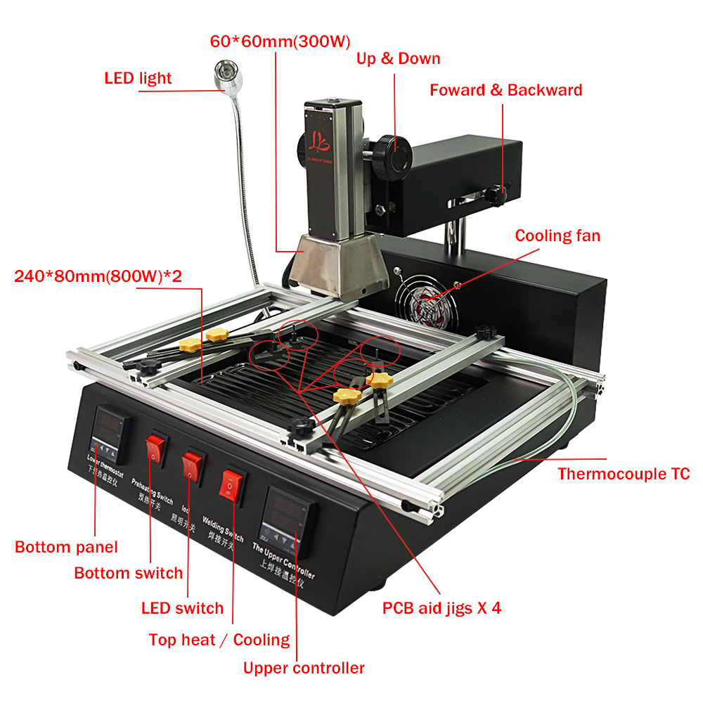 محطة إعادة لحام BGA طراز LY M7 - مراجعة Infrared Bga Rework Station وسعره