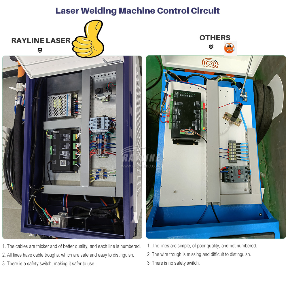 ماكينة لحام بالليزر 2000 واط 3 - مراجعة Laser Soldering Machine Handheld وسعره